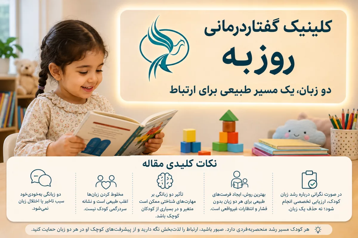 تأثیر دو زبانگی بر رشد شناختی و زبانی کودکان